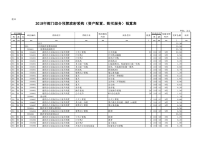 中共陕西省委统战部