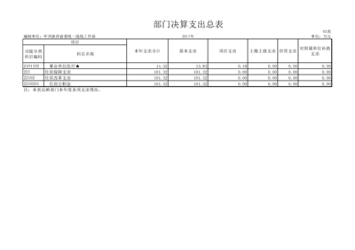 中共陕西省委统战部