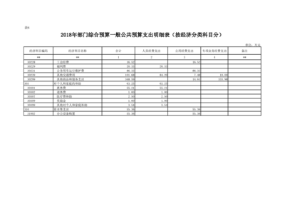 中共陕西省委统战部