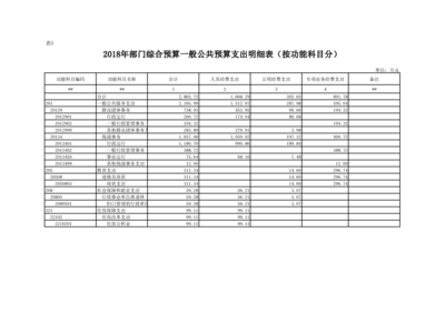 中共陕西省委统战部