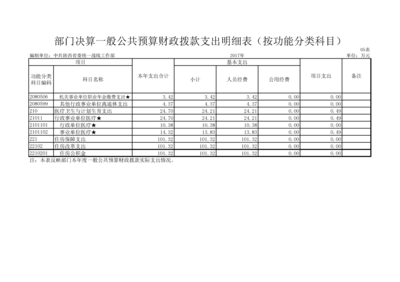 陕西省统一战线工作 凝心聚力服务高质量发展